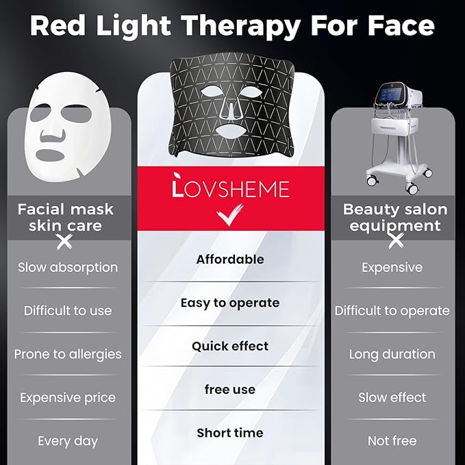 Red Light Therapy for Face, LED 300 LEDs, 3 Modes, 10-Min Auto