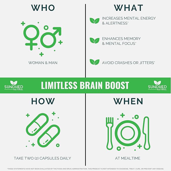 Limitless Brain Boost (60 caps)