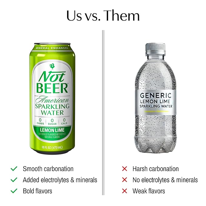 Not Beer American Sparkling Water, Lemon Lime, 99.9% Pure, Mineral & Electrolyte Blend, Carbonated Water, Soda Water, Sparkling Water Cans, Made in America, 16 Oz Tallboy Cans, 24 Pack