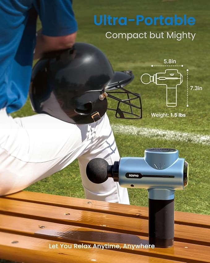 RENPHO Massage Gun Deep Tissue Muscle