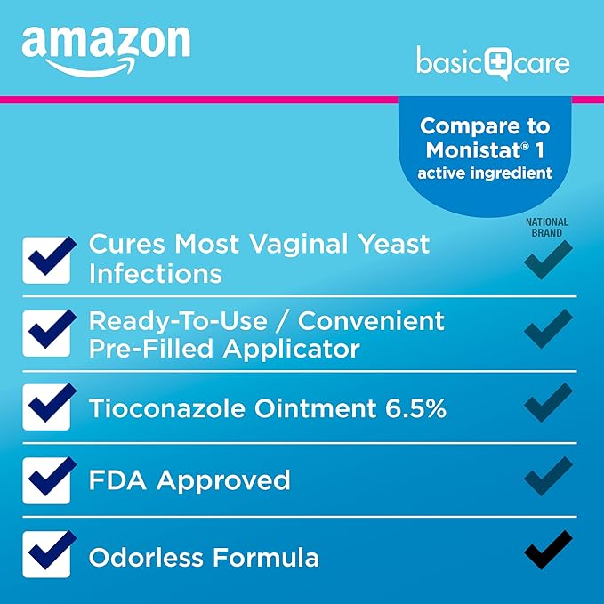 Amazon Basic Care Tioconazole Ointment 6.5 1-Dose Treatment, 0.16 Ounce 2)