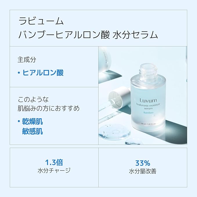 Bamboo Hyaluronic Moisture Serum 1 fl. oz - Hyaluronic Acid Serum - Multi-Weight Hydration - Ceramide Barrier Support - Gentle Formula - Korean Skin Care