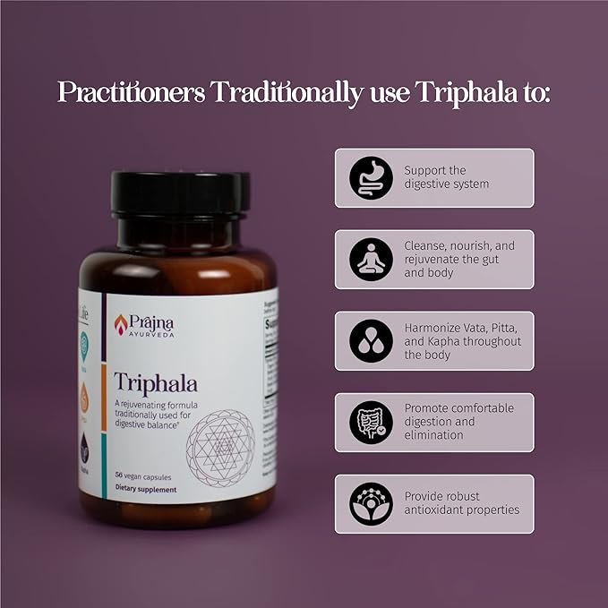 Dr. Chaudhary’s Prajna Ayurveda Triphala