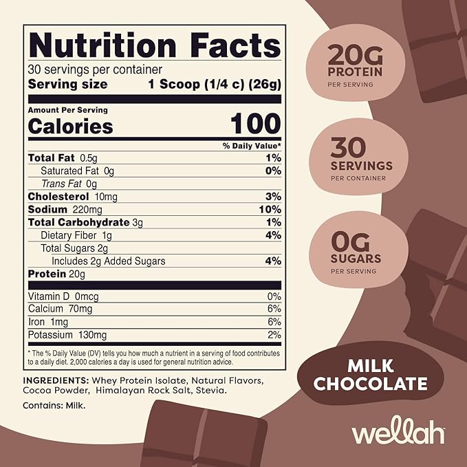 Protein Your Whey (30 Servings, Milk