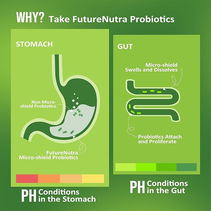 Probiotics 60 Billion CFU 10 Strains 60ct