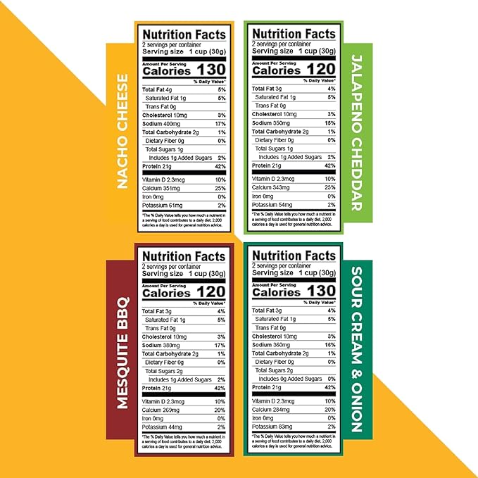 Twin Peaks Protein Puffs & Italian Dressing Starter Pack – Low Carb, Keto-Friendly, High Protein, Gluten-Free Snack