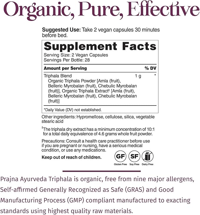 Dr. Chaudhary’s Prajna Ayurveda Triphala