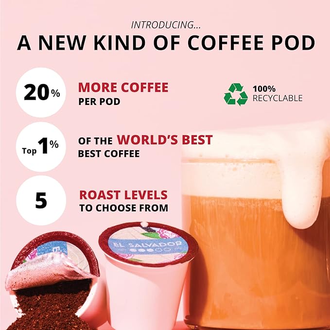 Atlas Coffee Club - Light Roast Coffee Pods - Ethiopia, 100% Recyclable, Premium Single Origin Coffee, 24ct Box