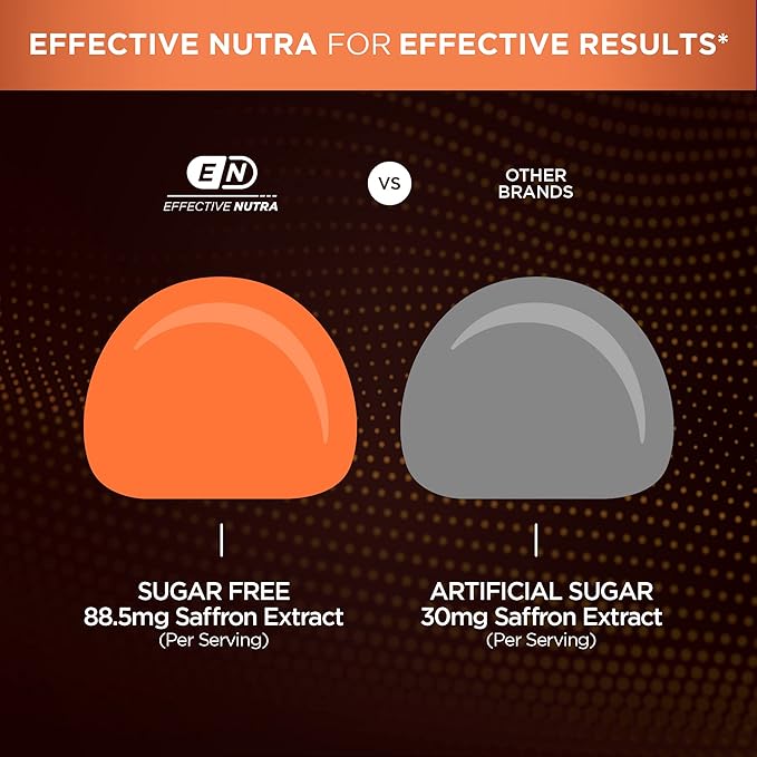 Saffron Gummies - Sugar Free Saffron D2, Passion (90ct)