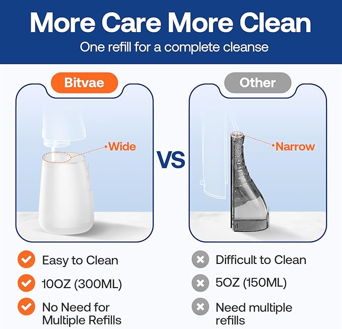 Bitvae C6 Water Dental Flosser IPX7 Waterproof 3 Modes 5 intensities,