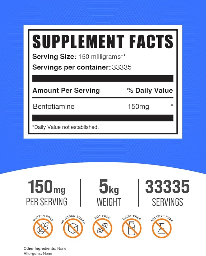 BulkSupplements.com Benfotiamine Powder B1 Supplement, 150mg, Gluten 150mg per 5kg (11 (11 lbs) 5)