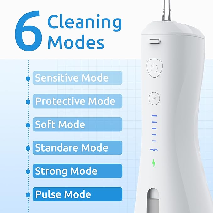 Water Flosser [Dental Cordless Portable] 6 IPX7 Waterproof
