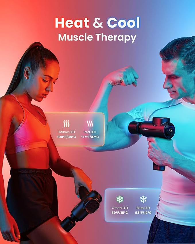 RENPHO Massage Gun with Heat and