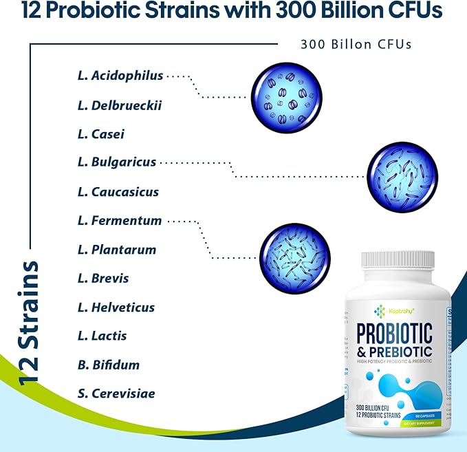 Probiotics for Women and Men, 300 12 Strains 120 Capsules