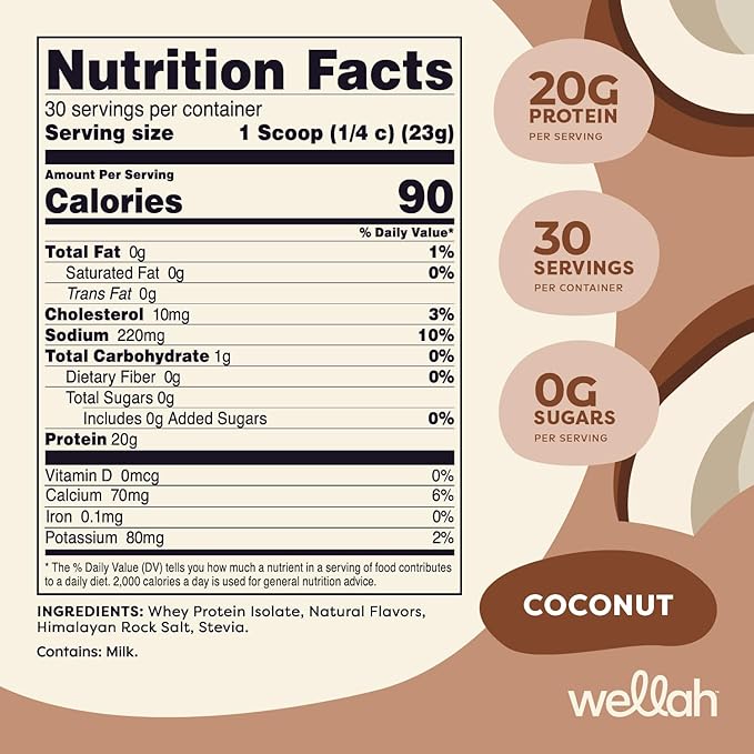 Protein Your Whey (30 Servings, Coconut Flavored)