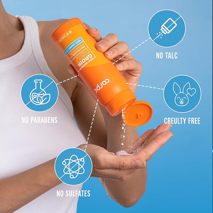 Carpe No-Sweat Groin Powder (for Women) 2)