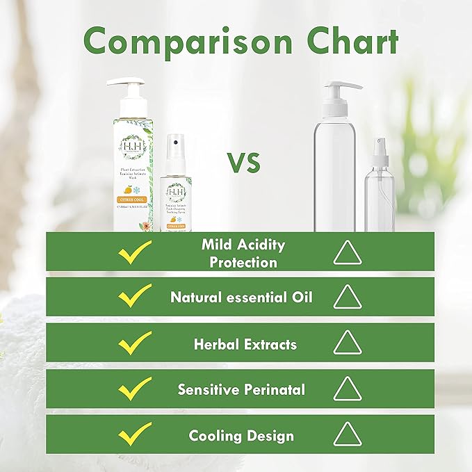 Feminine Wash + Vaginal Deodorant Spray