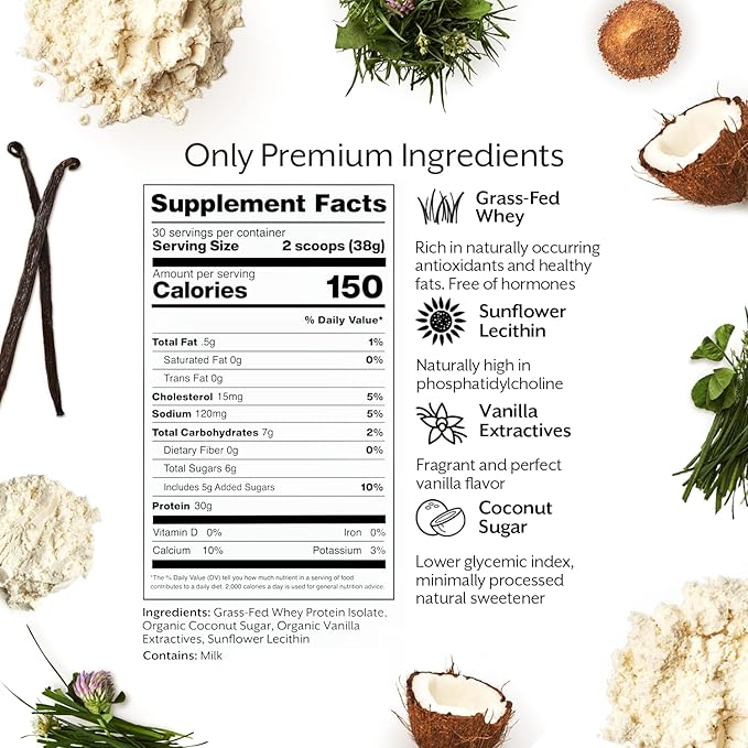 Promix Whey Protein Isolate Powder 100% All 5 Pound