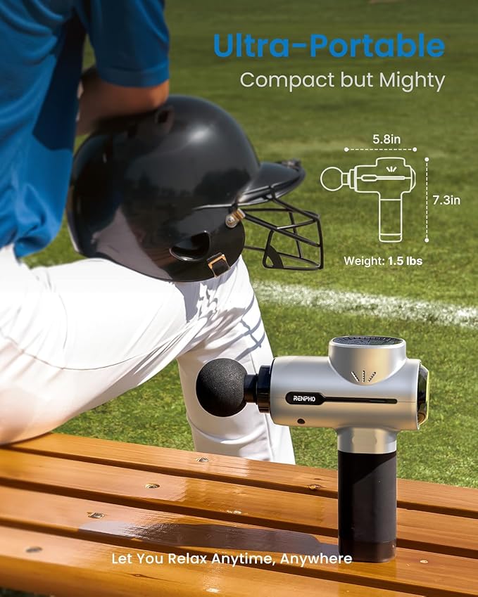 RENPHO Massage Gun Deep Tissue Muscle