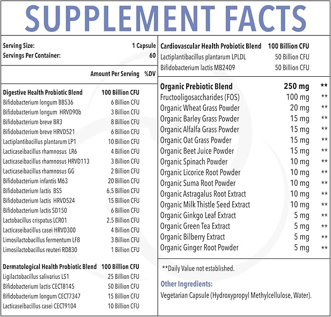 300 Billion CFU Probiotics for Women 24 Strains 15 Organic 120 Capsules
