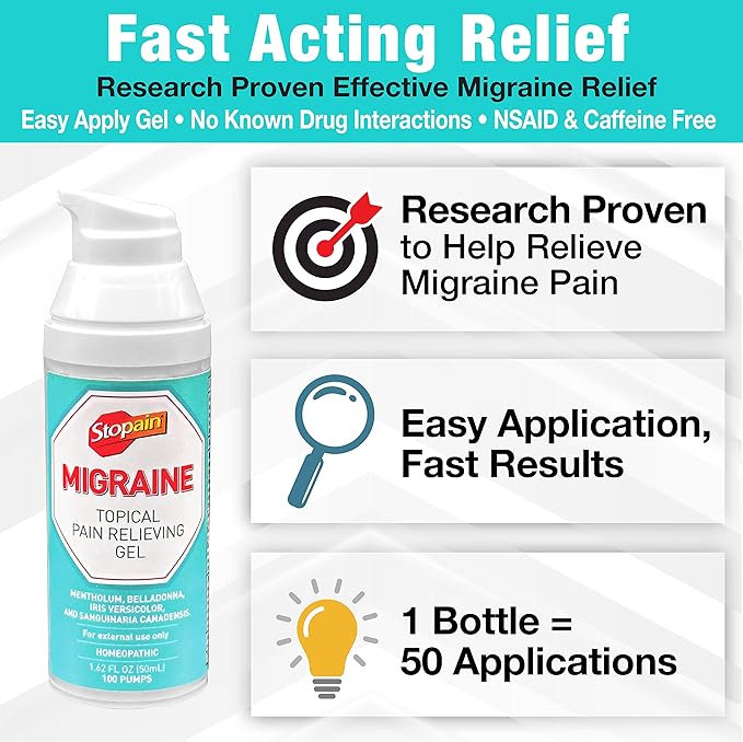 Stopain Migraine Pain Relief Gel Pump, 1.62oz, USA