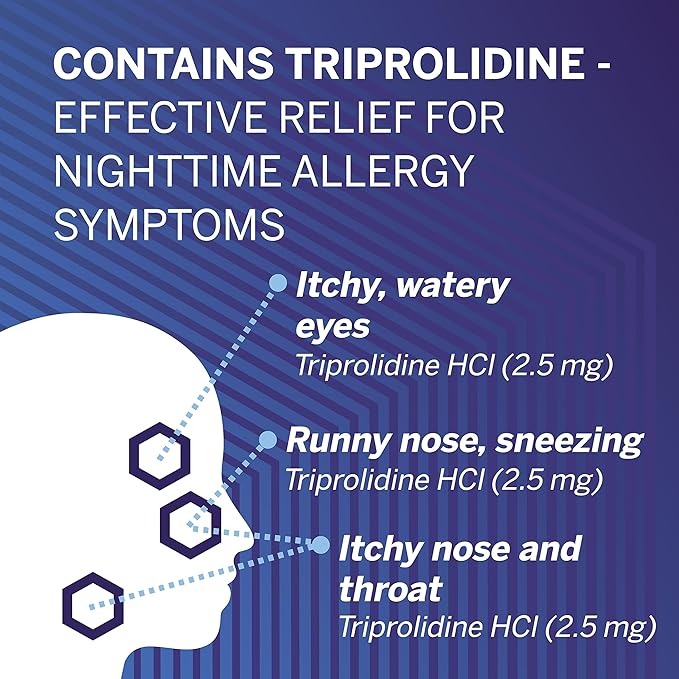 Flonase Nighttime Allergy Relief Tablets, Up 6 Hours 36 Coated
