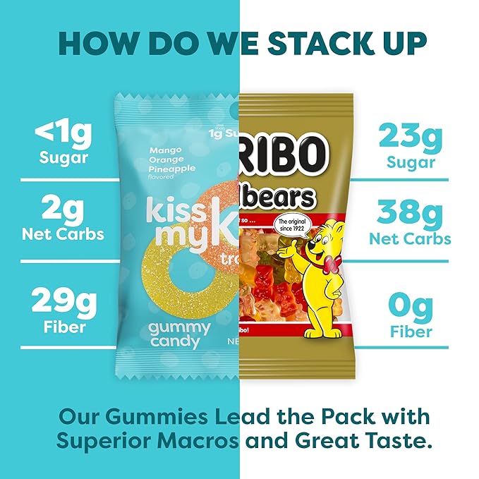 Kiss My Keto Gummies Candy – Low Carb Candy Gummy Rings, Keto Snack Pack – Healthy Candy Gummys – Vegan Candy, Keto Gummy Candy – Keto Candy Gummies (24-pack)