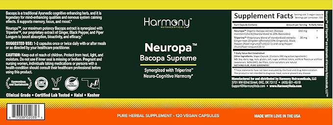 Neuropa-Bacopa Supreme Neuro-Cognitive Harmony