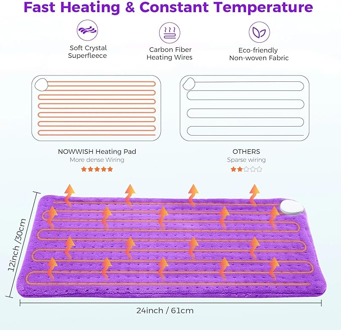 NOWWISH Heating Pad for Back Pain 12''x 24" 24" Purple
