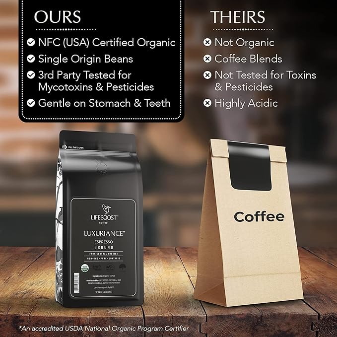 Lifeboost Coffee Espresso Ground Coffee - Low Acid Single Origin USDA Organic Coffee - Non-GMO Espresso Coffee Third Party Tested For Mycotoxins & Pesticides (Espresso Ground 12oz x 3 pack)