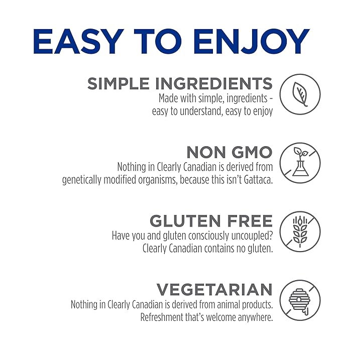 Clearly Canadian Clearly Sparkling Limon Essence Unsweetened Flavored Sparkling Mineral Water, Zero Sugar & Zero Calories, 1 Case (12 Bottles x 325mL)
