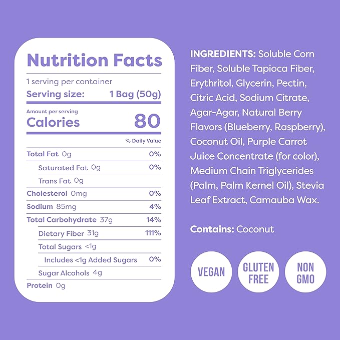 Kiss My Keto Gummies Candy – Low Carb Candy Gummy Fish, Keto Snack Pack – Healthy Candy Gummys – Vegan Candy, Keto Gummy Candy – Keto Candy Gummies (6-pack)