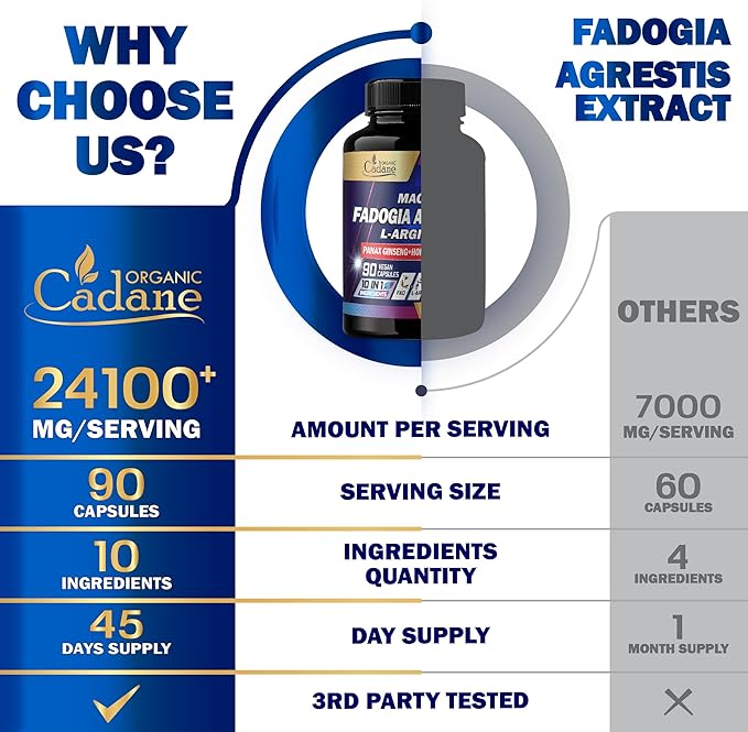 Organic Cadane Fadogia Agrestis Supplement 24100mg 90 Capsules
