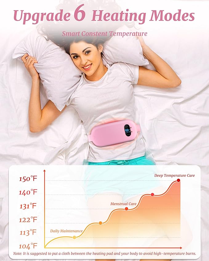 FSA HSA Eligible Portable Heating Pad 6 Heat 6 Massage