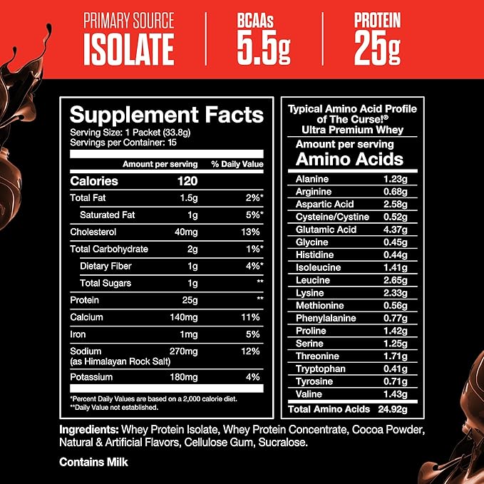 JNX SPORTS The Curse! Ultra Premium 15 Box 25g Protein