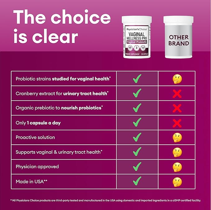 Physician's CHOICE Vaginal Probiotics for Women 6B CFU 60 CT