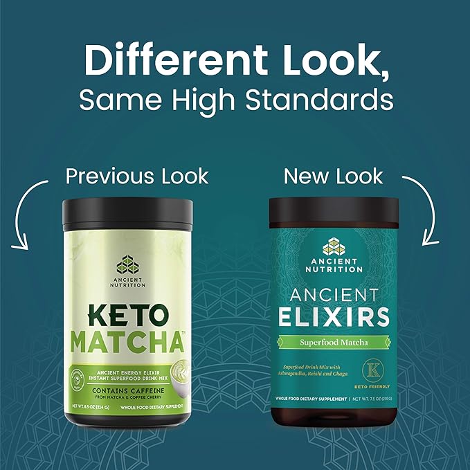 Matcha Green Tea Powder with Ashwagandha 20 Servings