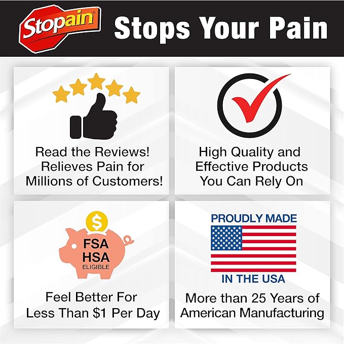 Stopain Migraine Pain Relief Gel Pump, 1.62oz, USA
