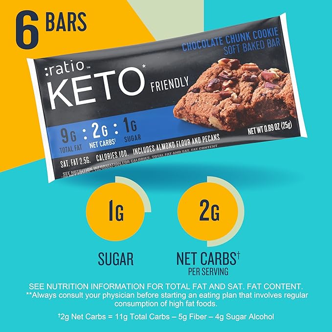Ratio Soft Baked Bars, Chocolate Chunk Cookie, 1g Sugar, Keto Friendly, 5.34 OZ (6 Bars) (Pack of 2)