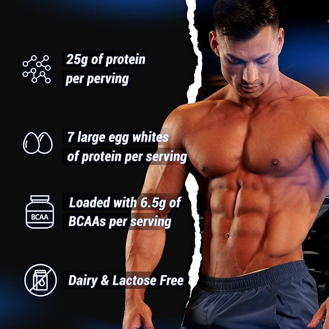 Gaspari Nutrition Proven Egg, 100% Egg 25g Protein, (2 lbs,