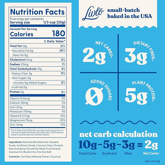 Livlo Keto Nut Granola Cereal - Only 2g Net Carb & Zero Added Sugar - Low Carb, Grain Free & Gluten Free Healthy Snack - Frosted Blueberry, 10.5 oz