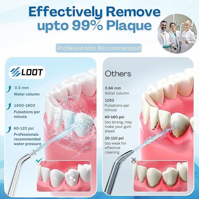 Dental Water Flosser Cordless, 310ML Electric 4 Cleaning 8 Replaceable IPX7 Waterproof (8 Tips)