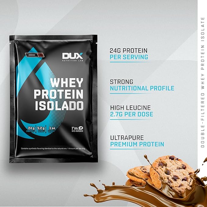 Whey Protein Isolate 24g Protein/per 0.95oz