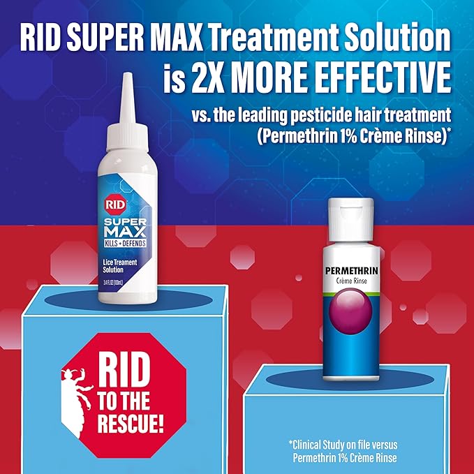 RID Super Max Lice Treatment Kit, 24/7 Lice 3.4 FL 6.8 FL