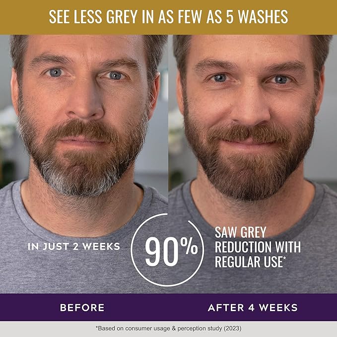 JUST FOR MEN Control GX + 20%, Works 4 oz