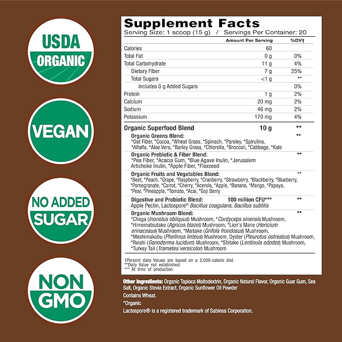 COUNTRY FARMS Super Greens Chocolate Flavor, 50 Organic 40 Servings, 10.6 Oz, 2 Pack