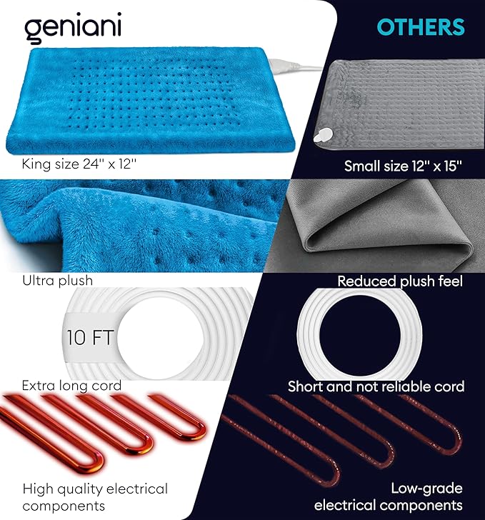 GENIANI Extra Large Electric Heating Pad