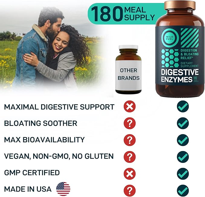 Digestive Enzymes with Probiotics and Prebiotics 180 Caps