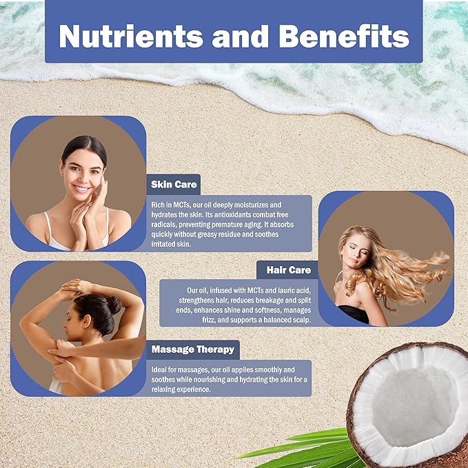Plant Guru Fractionated Coconut Oil 16 fl. oz. 100% Pure MCT Natural Carrier - Skin, Face, Body, Massage and Hair Growth Moisturizer, Great for Diluting Aromatherapy Essential Oils