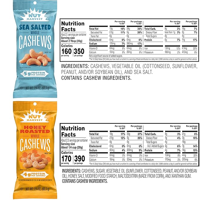 Nut Harvest, Sweet & Salty Cashews 2.25 Ounce 16)
